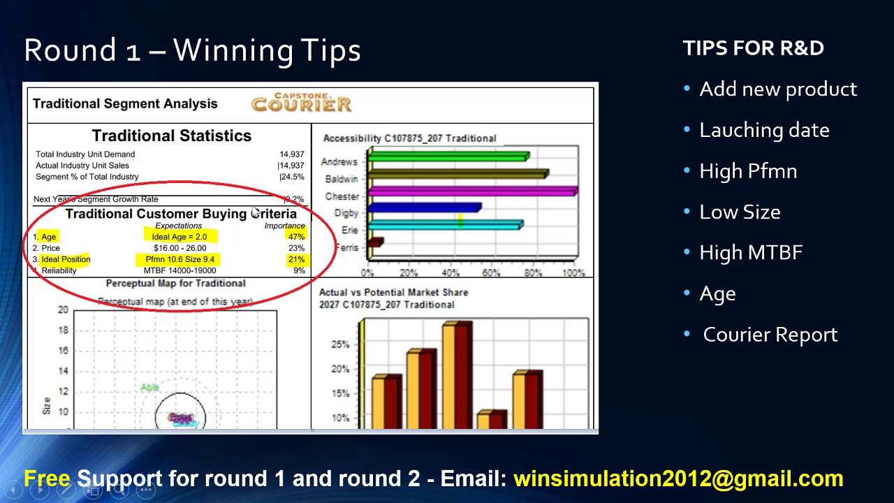 Capsim Team Member Guide At Delbert Sanders Blog