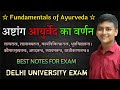 अष्टांग आयुर्वेद - Ashtanga Ayurveda | Fundamentals of Ayurveda | अष्टांग आयुर्वेद का वर्णन |