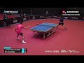 mohammad salameh vs can akkuzu ms qual wtt contender amman 2023