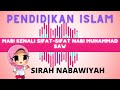 MARI KENALI SIFAT-SIFAT NABI MUHAMMAD SAW