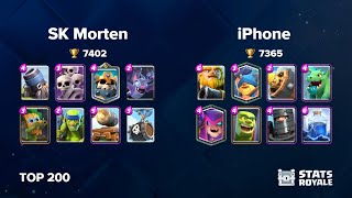 SK Morten vs iPhone [TOP 200]