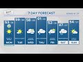 CONNECTICUT FORECAST: Midday, March 20, 2023