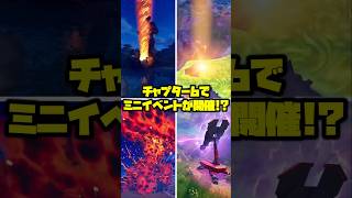 チャプター6でミニイベントが開催!?#fortnite #フォートナイト #チャプター5 #フォトナ雑学