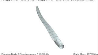 QBlade Eigenmodes of a dummy 5MW blade