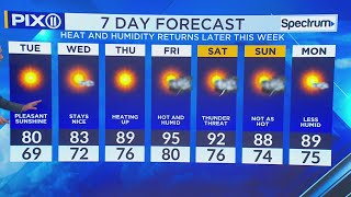 A break from the heat and humidity