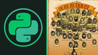MULTIPLE INHERITANCE | Python