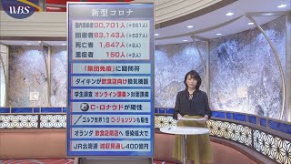 10月14日のコロナ関連ニュースまとめ