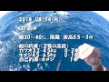 相模湾キハダ 【エビング】バラシ２発から学んだこと 2018 08 14 五エム丸