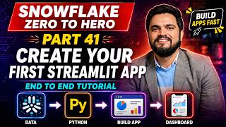 #41 Streamlit in Snowflake Tutorial: Build Apps Inside Snowflake