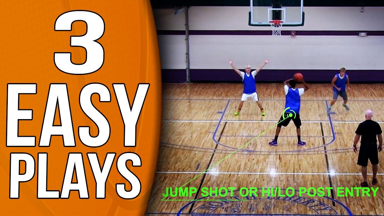 3 EASY And EFFECTIVE Youth Basketball Plays - YouTube