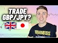 How to Trade GBPJPY like a PRO: Winning Forex Trading Strategy for GJ 💹