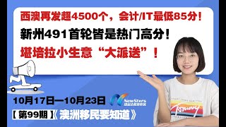 西澳再发超4500个，会计/IT最低85分！新州491首轮皆是热门高分！堪培拉小生意“大派送”！