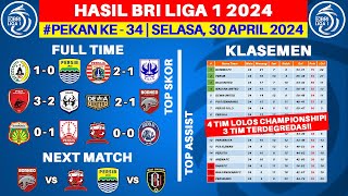 Hasil Liga 1 Hari Ini - PSS vs Persib - Klasemen BRI Liga 1 2024 Terbaru - Pekan ke 34
