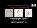 CALCULATION OF NUMBER OF PARTICLES PER UNIT CELL IN A CUBIC CRYSTAL SYSTEM