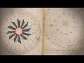Secrets of the Voynich Manuscript