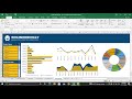 Dynamic Project Dashboards in Ms. Excel using Pivot Tables
