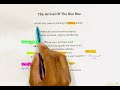 the arrival of the bee box by sylvia plath bee poems translation explanation analysis