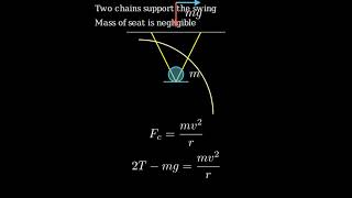 A 40.0-kg child swings in a swing supported by two chains, each 3.00 m long.