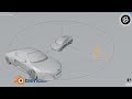 Camera path and tracking in Blender 2.9 | circular path