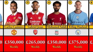 Premier League Top 50 Highest-Paid Players 2022-23 | Unveiling the Richest Stars