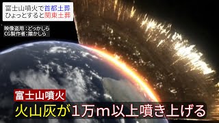 富士山噴火の映像を間違えてみた