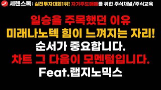 일승/미래나노텍 공략/세진중공업/조광ILI/중앙에너비스/오비고/휴스틸/현대미포조선/조일알미늄/현대로템/앱틀론/OCI/미투온/코닉오토메이션/실전투자대회1위