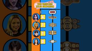 Rhea Ripley Liv Morgan Dominik Mysterio Roxanne Perez Titles Comparison