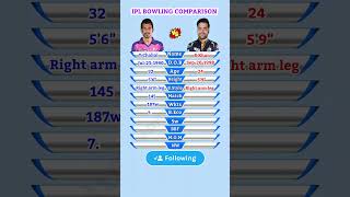 Yuzvendra Chahal vs Rashid Khan || Chahal vs Rashid || IPL Bowling Comparison #shorts