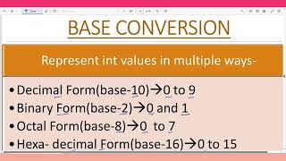 Mastering Numeric Systems: Base Conversion in Python Made Easy | Int data type