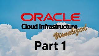 OCI Visualized - Part 1