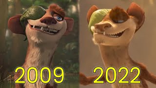 Evolution of Buck Wild in Ice Age Movies (2009-2022)