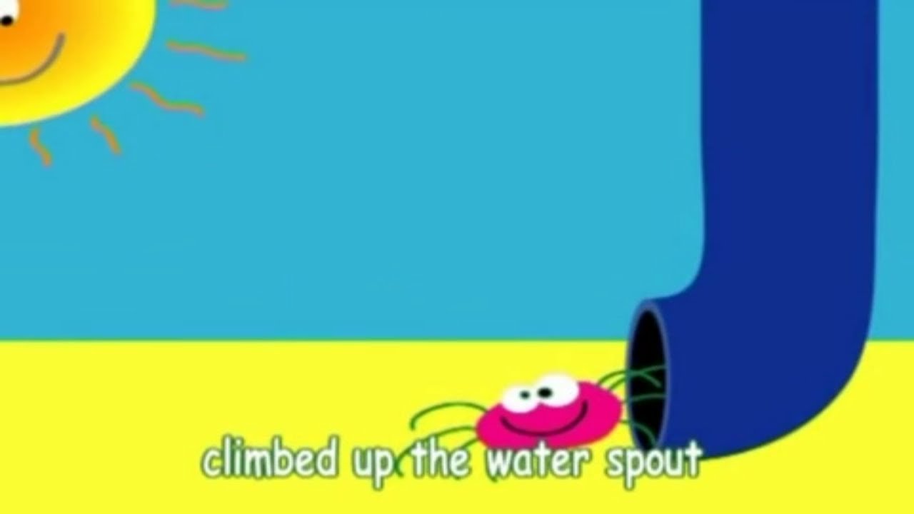 Incy Wincy Spider Kidzone Song Lyrics Music Videos Concerts