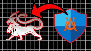 Malware Development Tutorial: Bypassing Windows Defender With This EASY Technique
