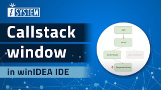 Callstack Window in TASKING winIDEA IDE