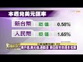 通膨漲.利率升引發對經濟衰退的擔憂 美股週五跌 tvbs文茜的世界周報 20220501