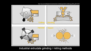 Hot melt extrusion with lipid excipients