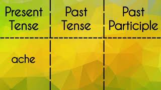 @LittleMoon88 Ache-Present|Past|Past Participle Tense||Verb Forms in english v1 v2 v3