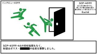 【ゆっくり紹介】SCP-4599【あらゆる物の中でも、枕こそが最も孤独な昼と最も悍ましい夜を生きている】