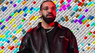 Drake, 8AM in Charlotte | Rhyme Scheme Highlighted