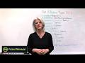 Why Projects Fail: 10 Reasons For Project Failure - Management Tips