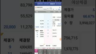 주식 상장폐지 정리매매 - 100원에 매수해도 망하는 이유