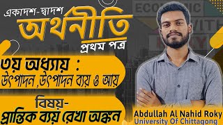 ৩য় অধ্যায়।প্রান্তিক ব্যয় রেখা অঙ্কন। HSC Economics। Economics 1st paper.