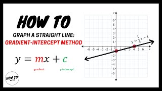 How To Graph a Straight Line | Gradient - Intercept Method