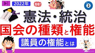 【基礎編】憲法②統治Ⅰ国会（ゼロから始まる憲法②）