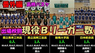 ※番外編※【2024年バスケ ウインターカップ】出場校別現役Bリーガー数ランキング