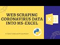 Web Scraping Coronavirus Data into Ms Excel | Python Project | Easy Tutorial | Code Link attached