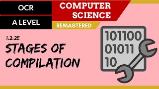 25. OCR A Level (H446) SLR5 - 1.2 Stages of compilation