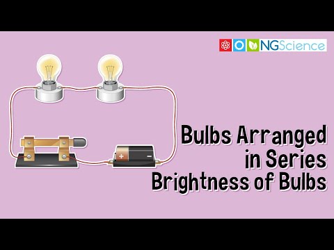 Why does current increase when more bulbs are added?