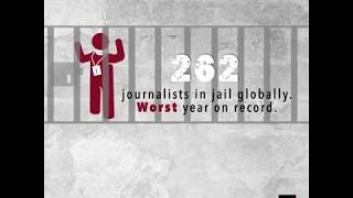 CPJ Prison Census 2017: Infographics