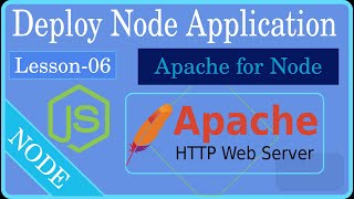 How to Configure Apache Reverse Proxy for Node.js | Deploy MERN Stack on VPS (Step-by-Step)